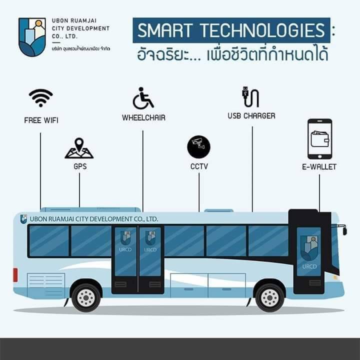 อุบลรวมใจพัฒนาเมือง smart bus